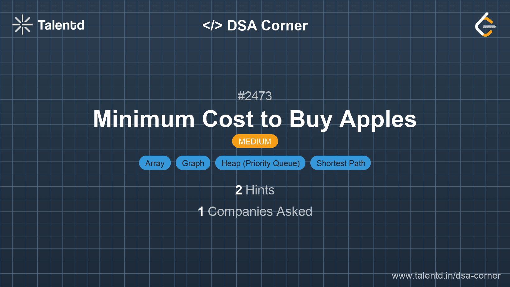 Problem visualization for Minimum Cost to Buy Apples