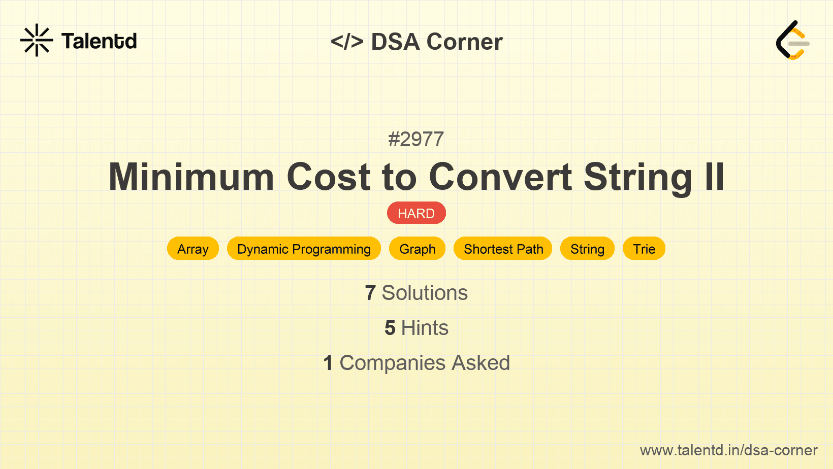 Problem visualization for Minimum Cost to Convert String II