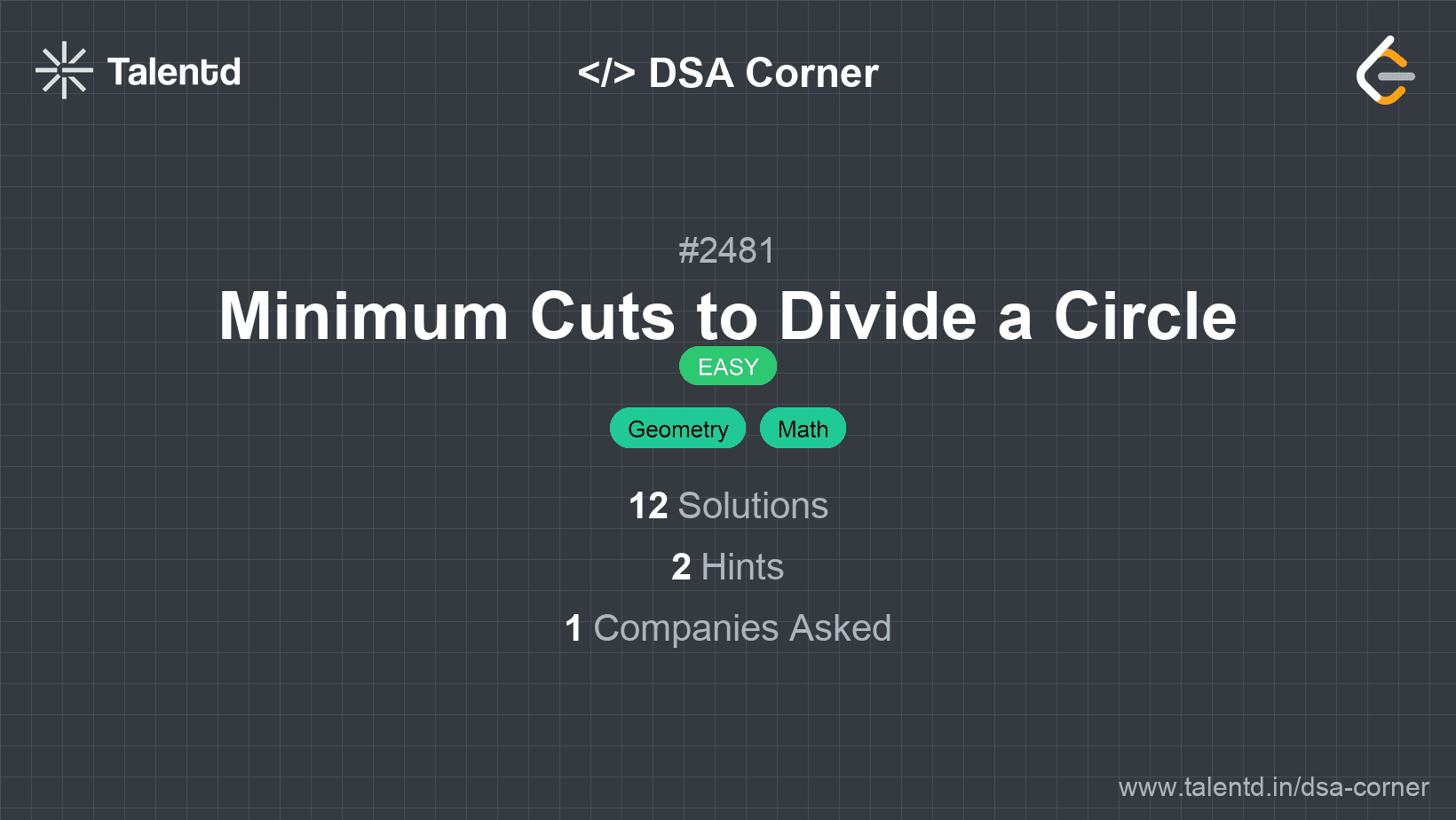 Problem visualization for Minimum Cuts to Divide a Circle