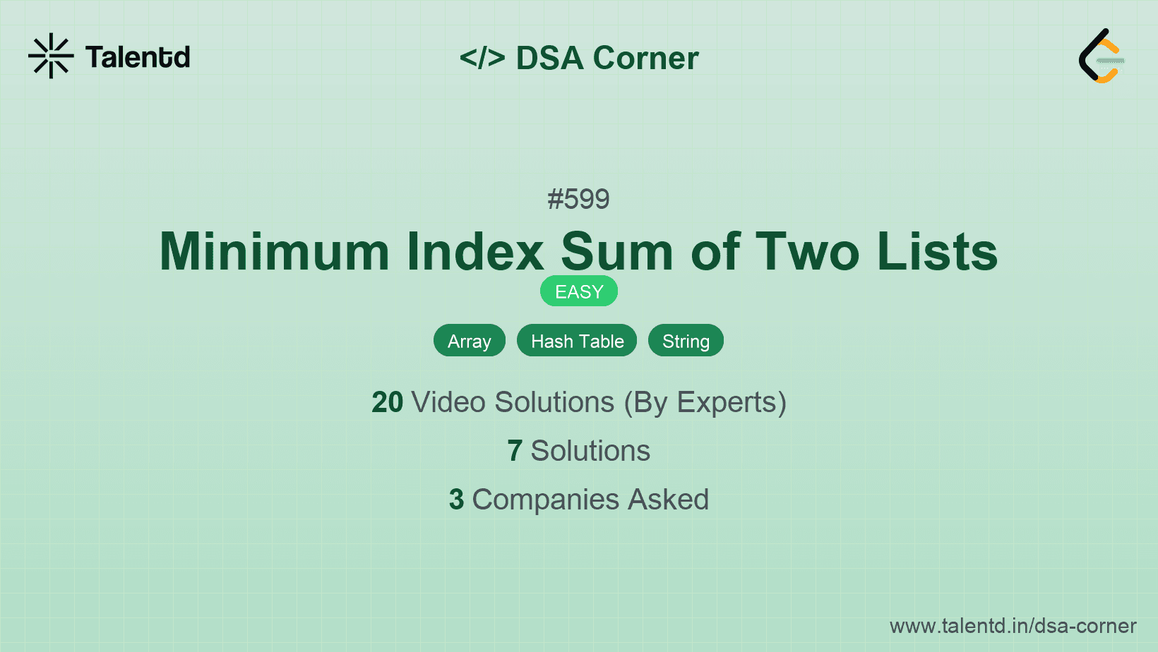 Problem visualization for Minimum Index Sum of Two Lists