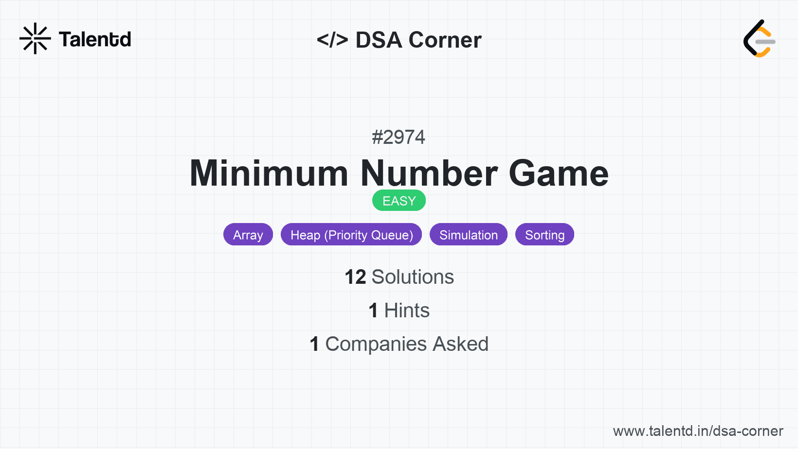Problem visualization for Minimum Number Game