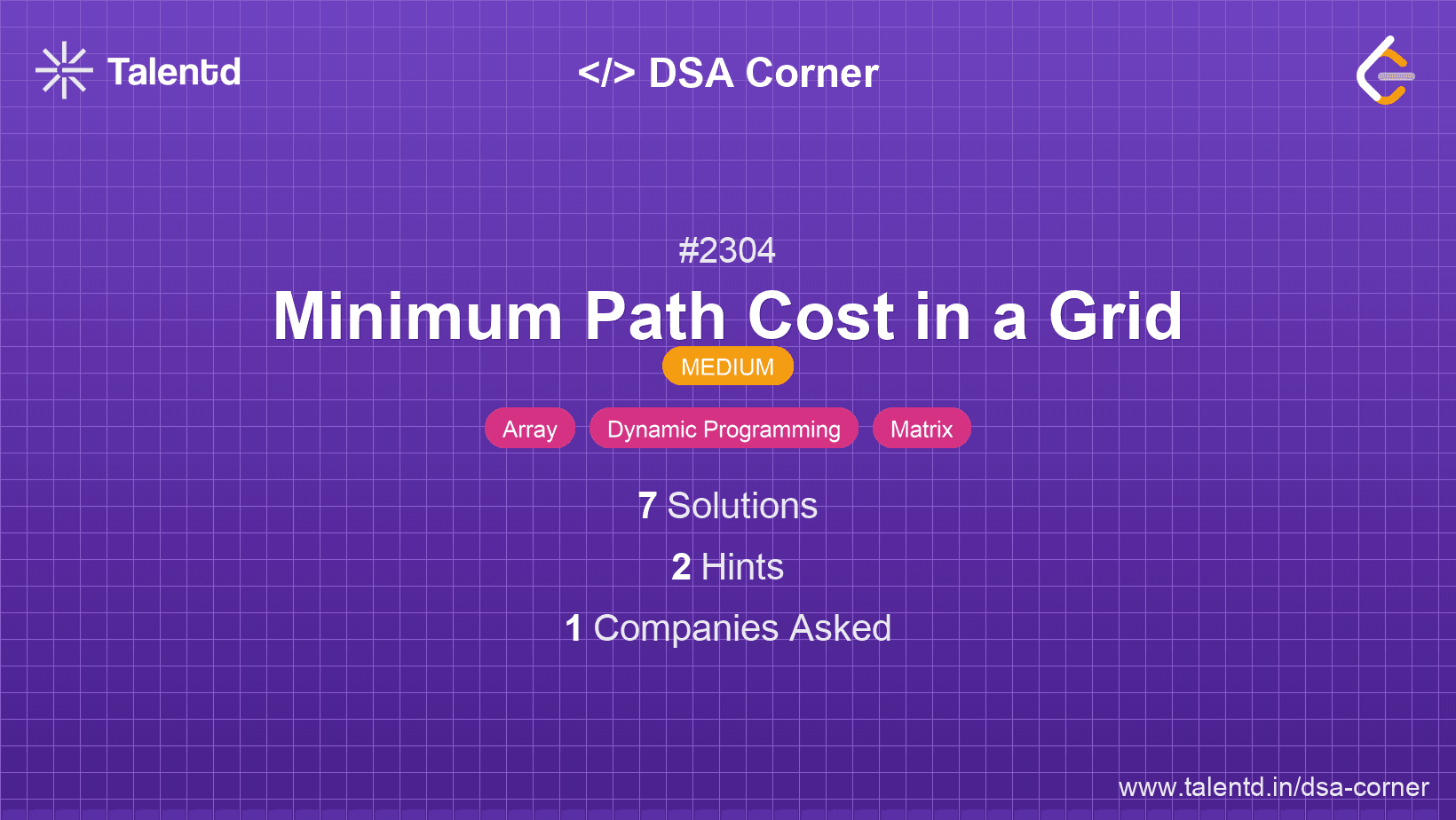 Problem visualization for Minimum Path Cost in a Grid