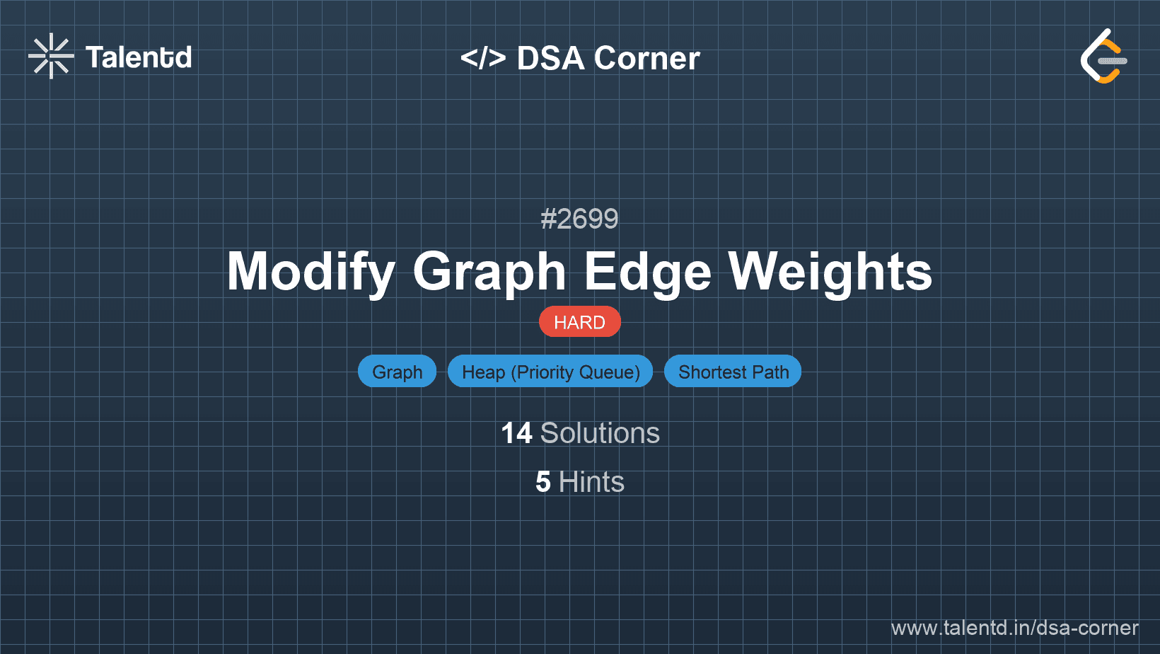 Problem visualization for Modify Graph Edge Weights