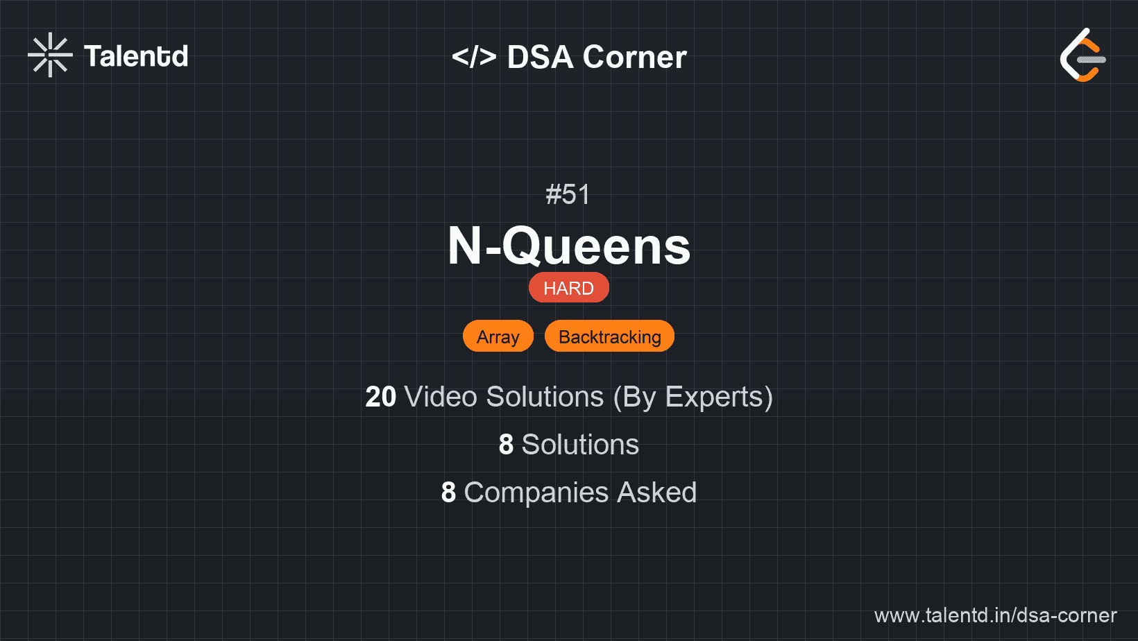 Problem visualization for N-Queens