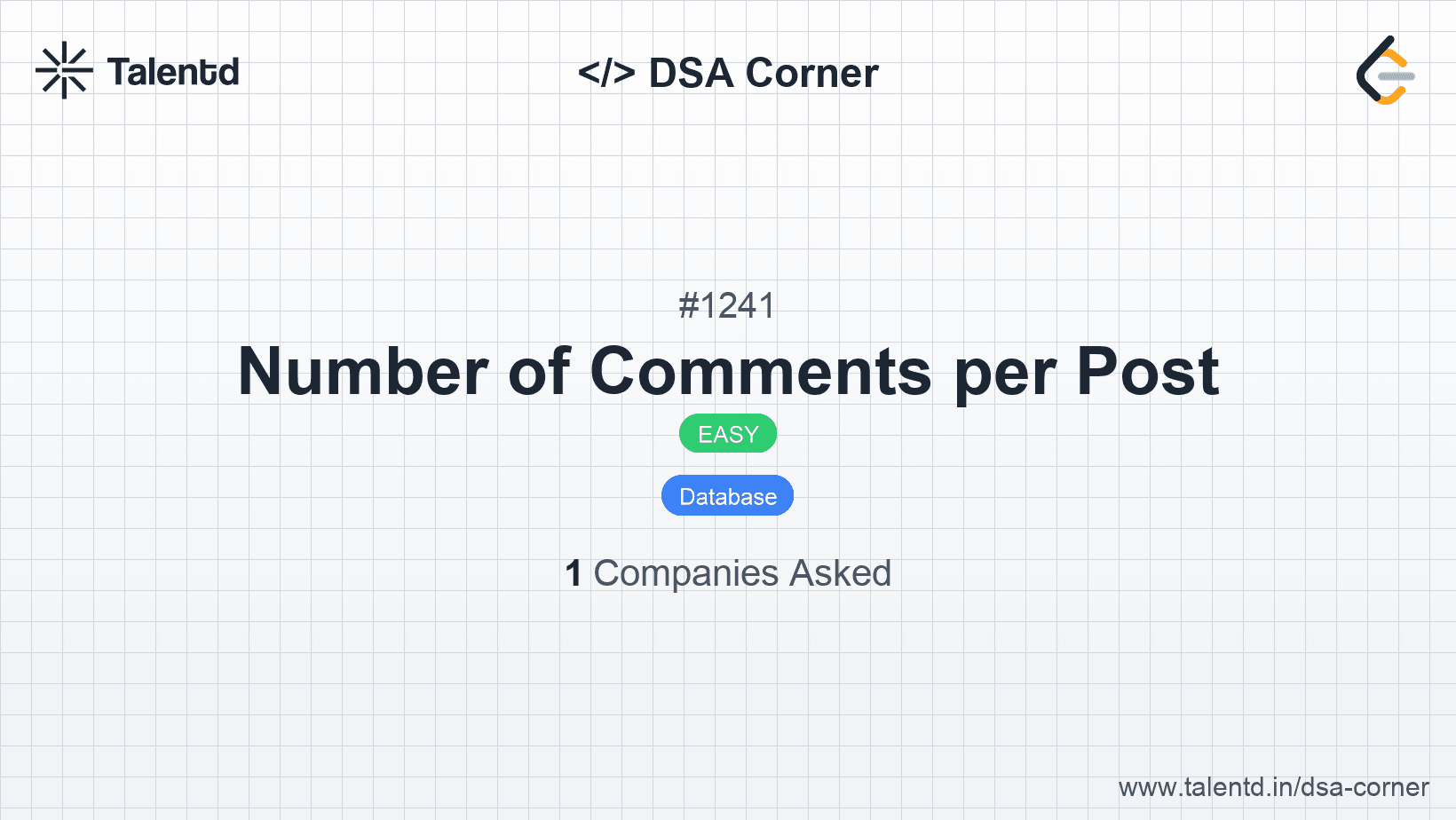 Problem visualization for Number of Comments per Post