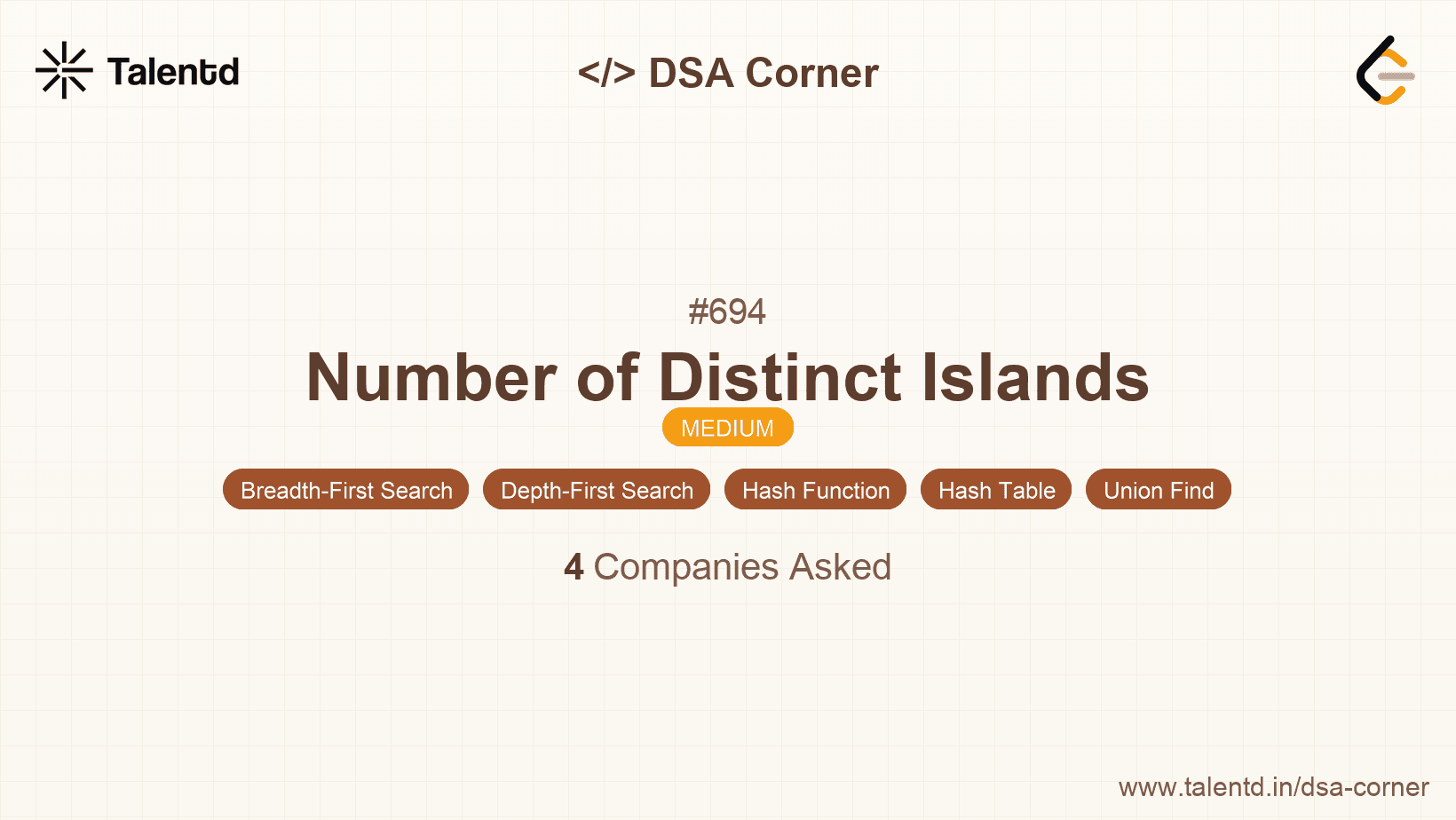 Problem visualization for Number of Distinct Islands