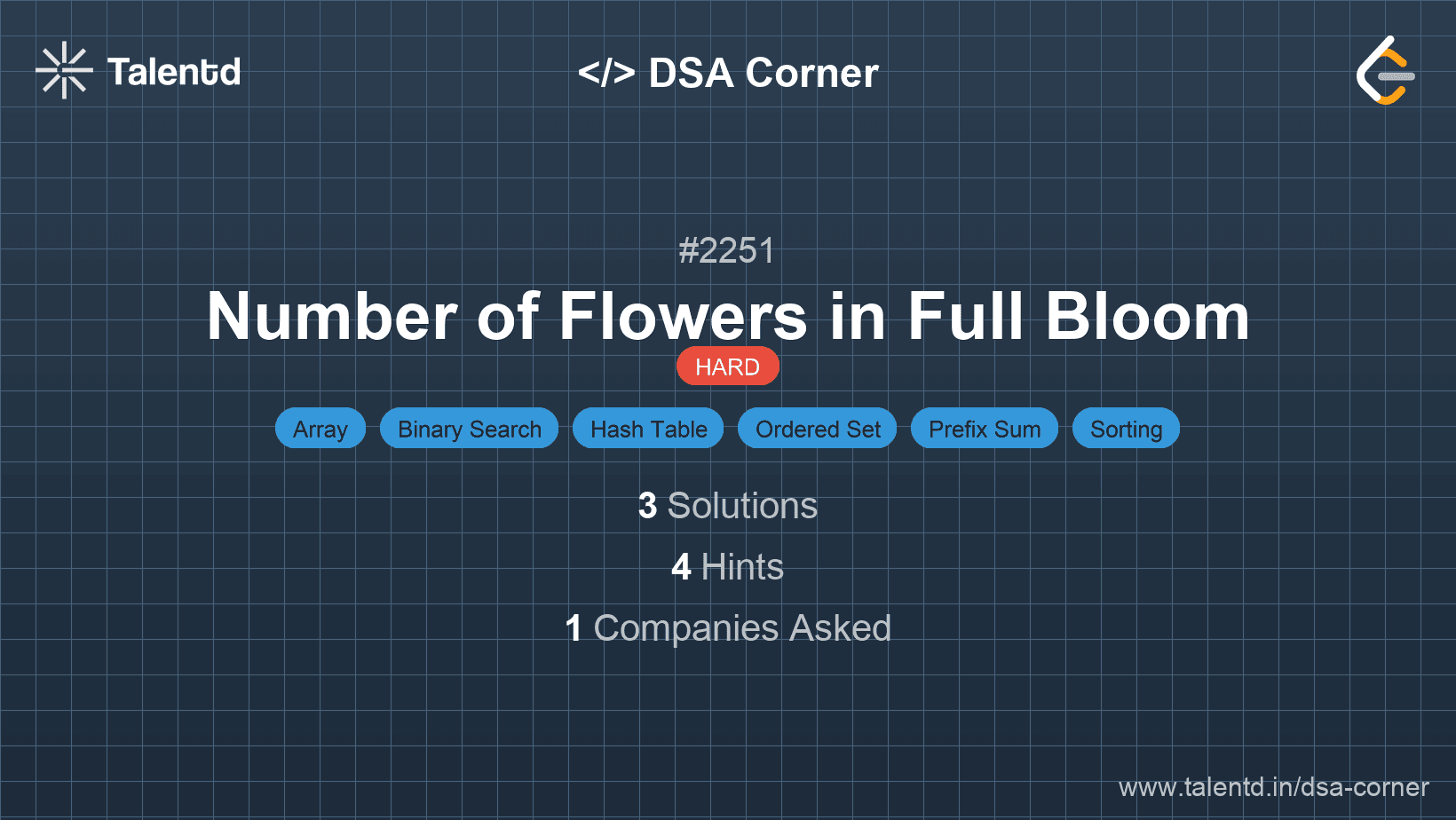 Problem visualization for Number of Flowers in Full Bloom