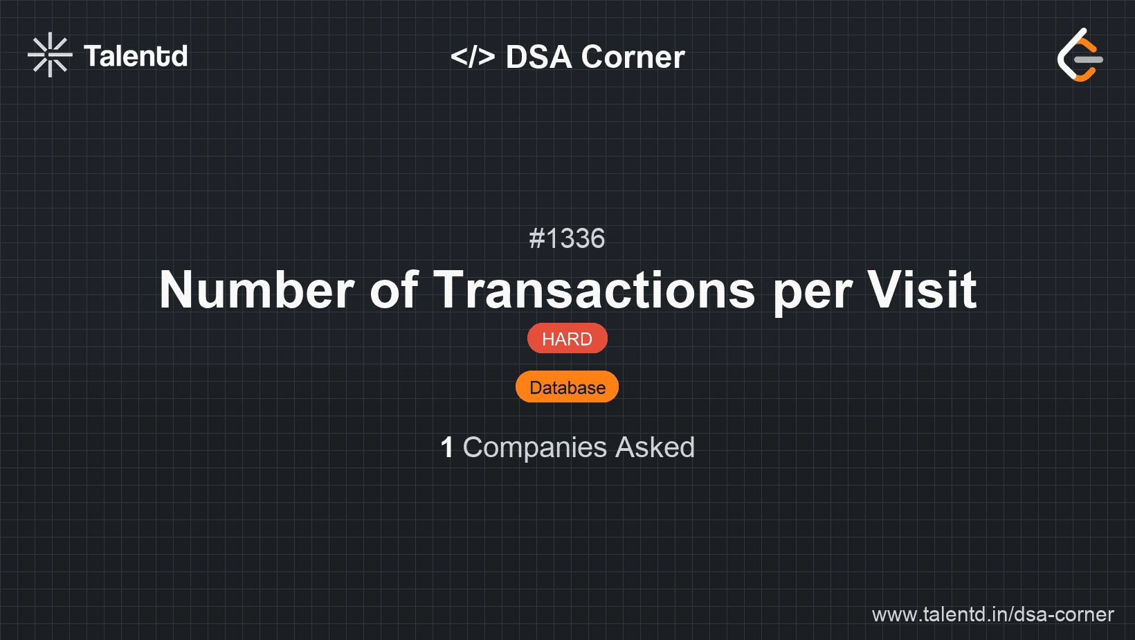 Problem visualization for Number of Transactions per Visit