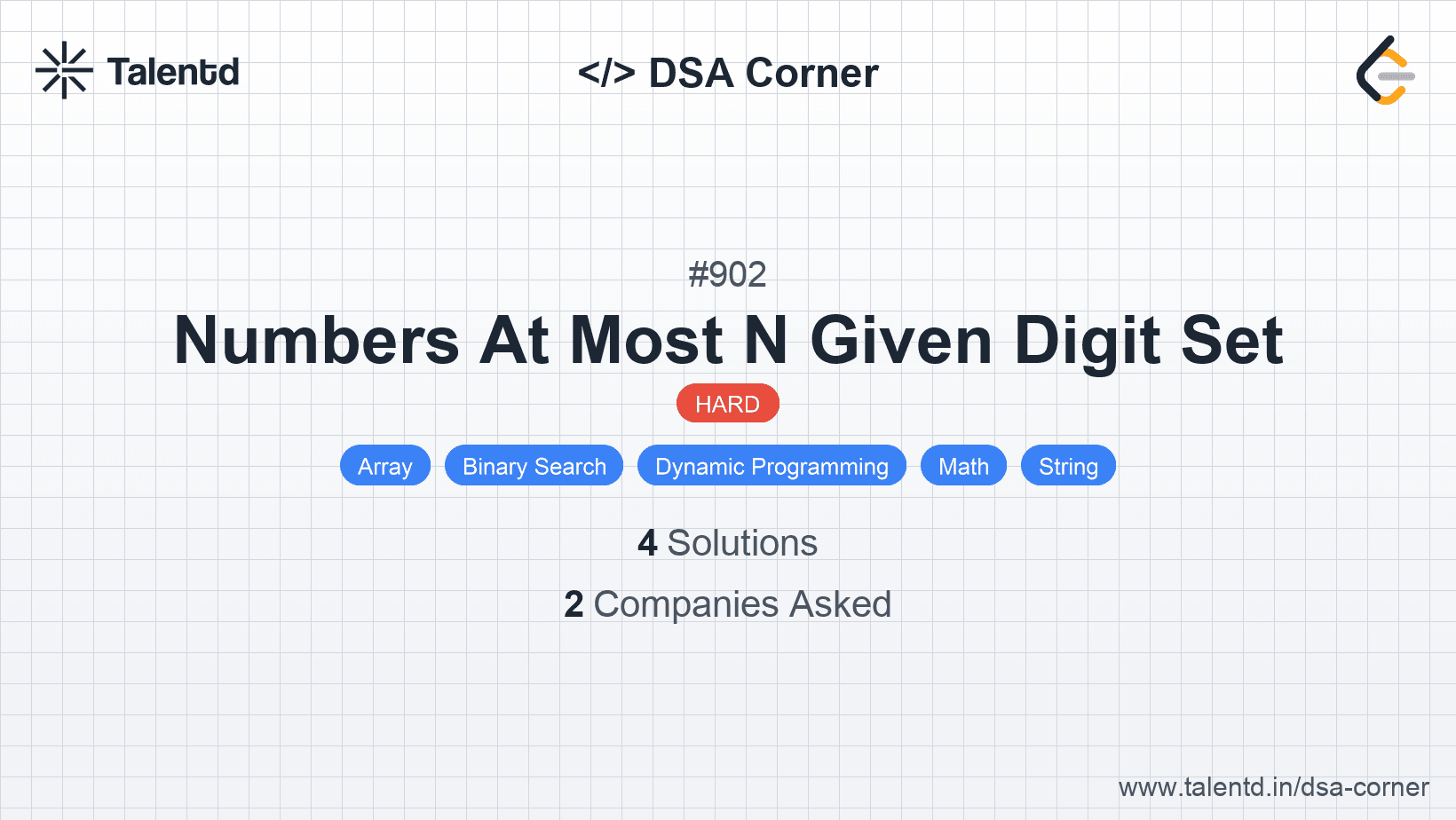 Problem visualization for Numbers At Most N Given Digit Set