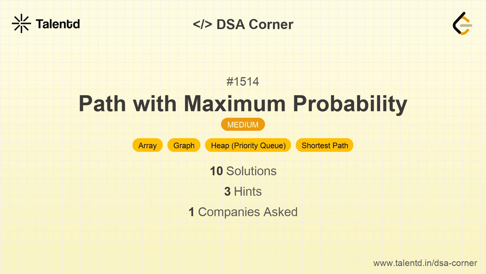 Problem visualization for Path with Maximum Probability