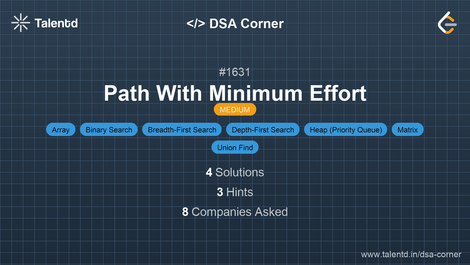 Problem visualization for Path With Minimum Effort