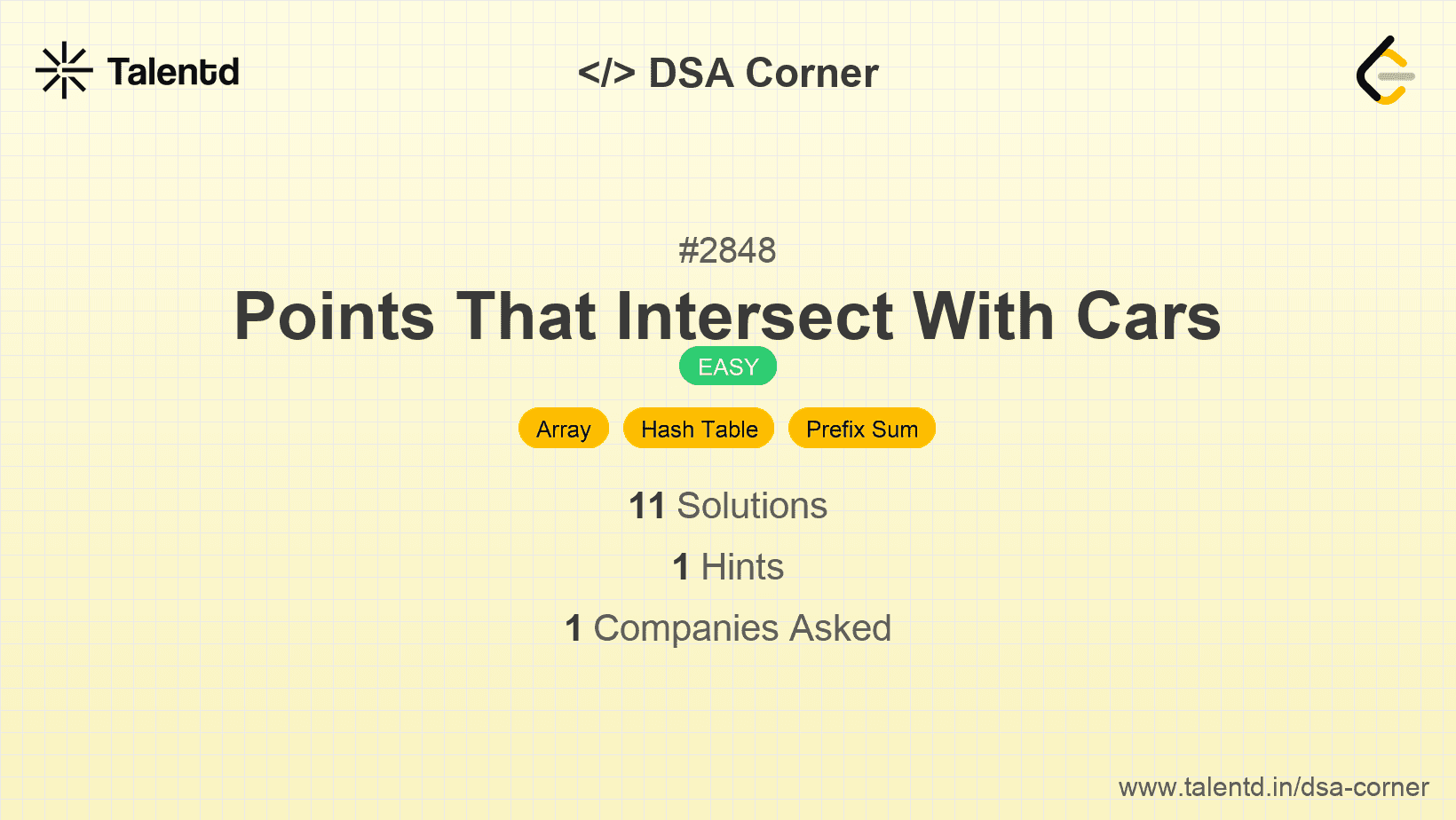 Problem visualization for Points That Intersect With Cars