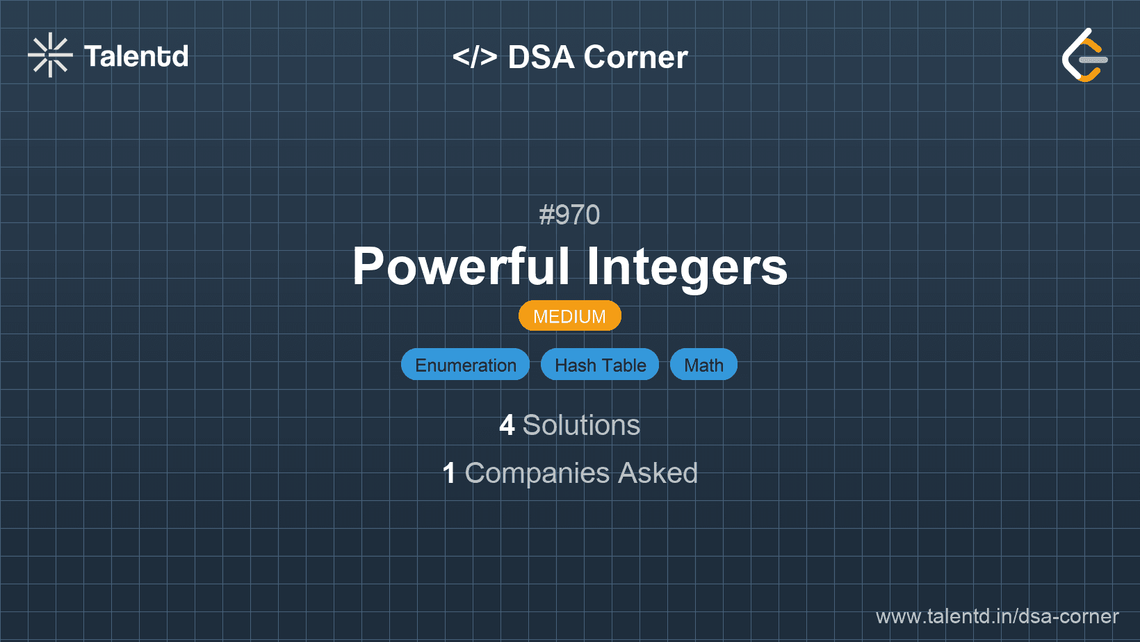 Problem visualization for Powerful Integers