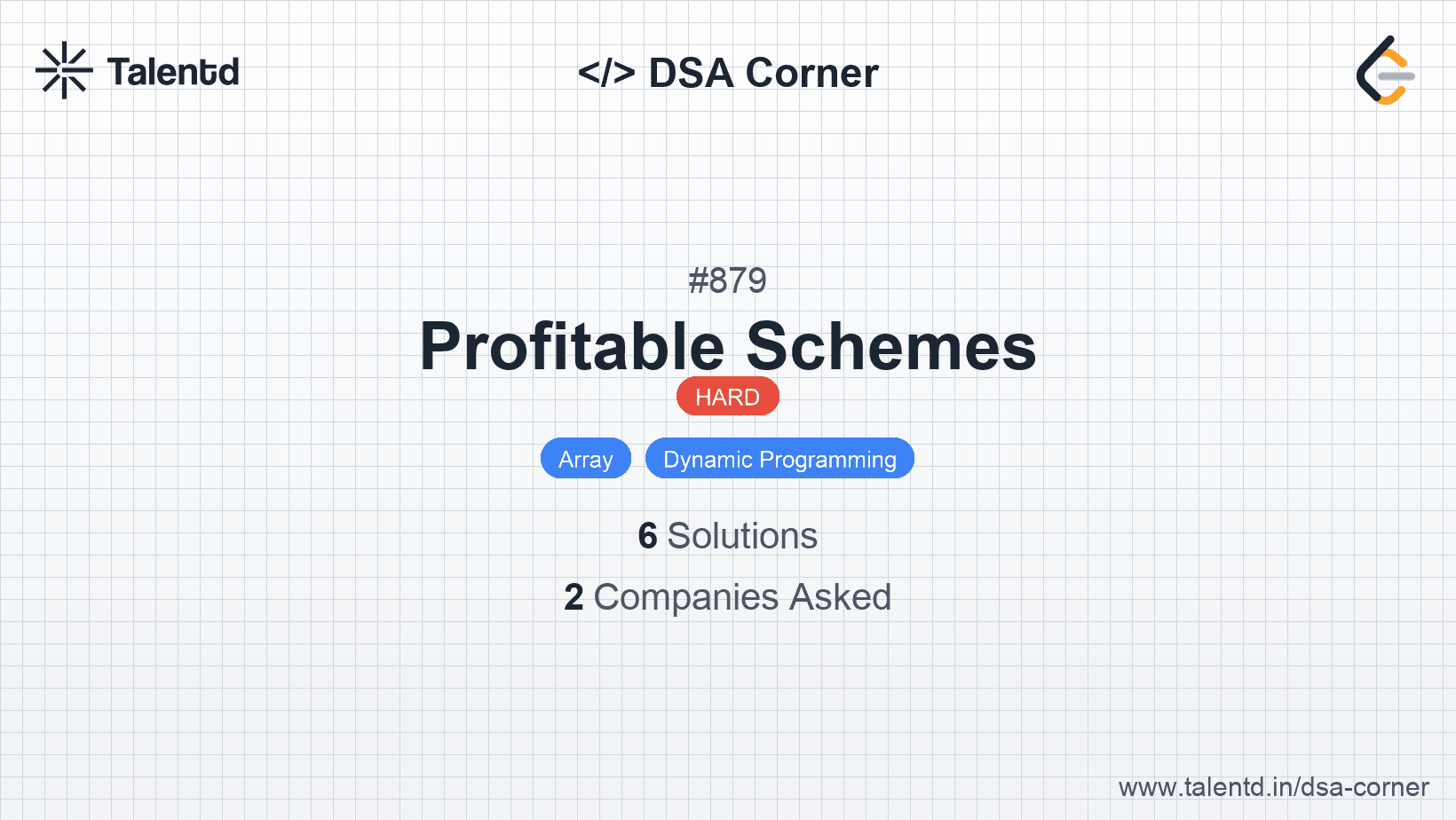 Problem visualization for Profitable Schemes