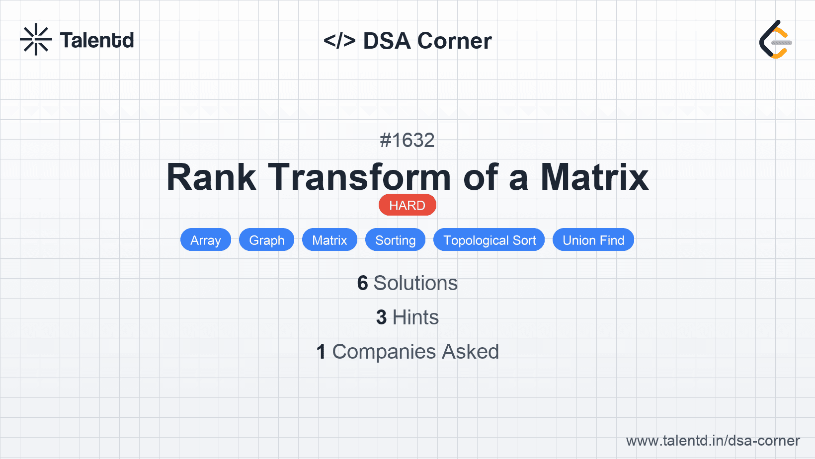 Problem visualization for Rank Transform of a Matrix