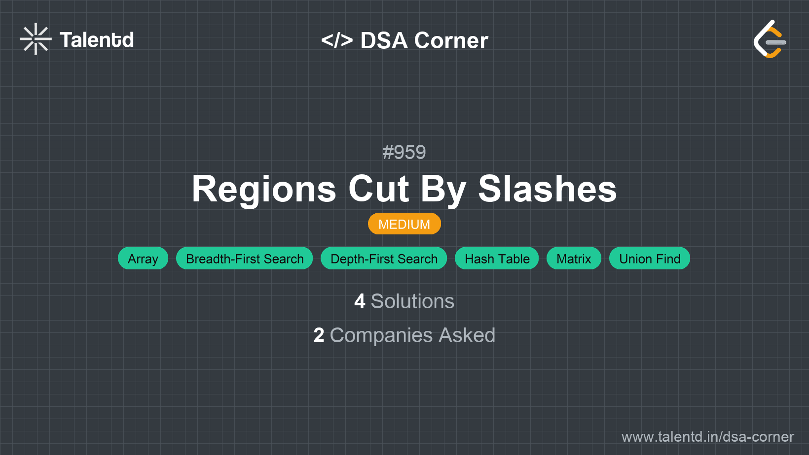 Problem visualization for Regions Cut By Slashes