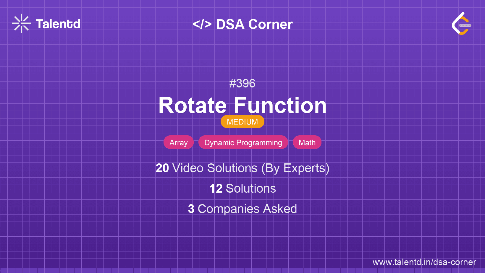 Problem visualization for Rotate Function