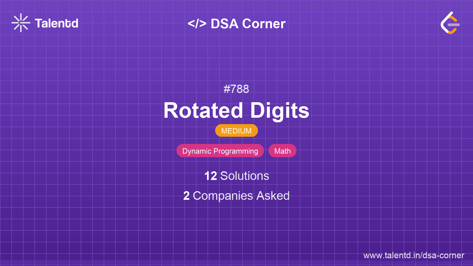 Problem visualization for Rotated Digits