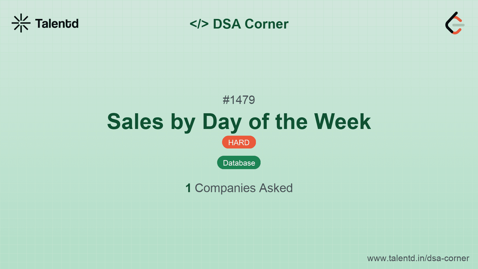 Problem visualization for Sales by Day of the Week