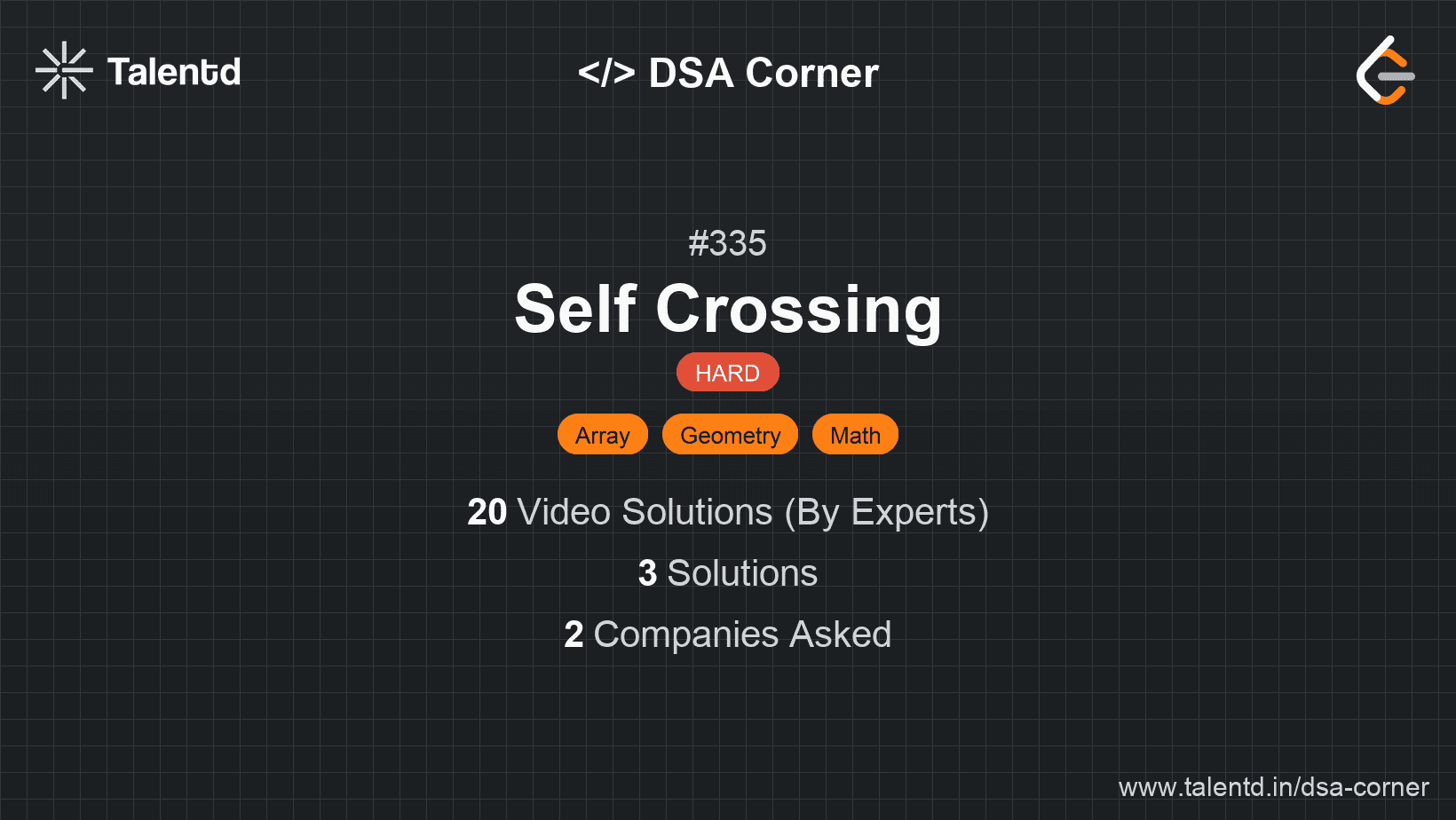 Problem visualization for Self Crossing