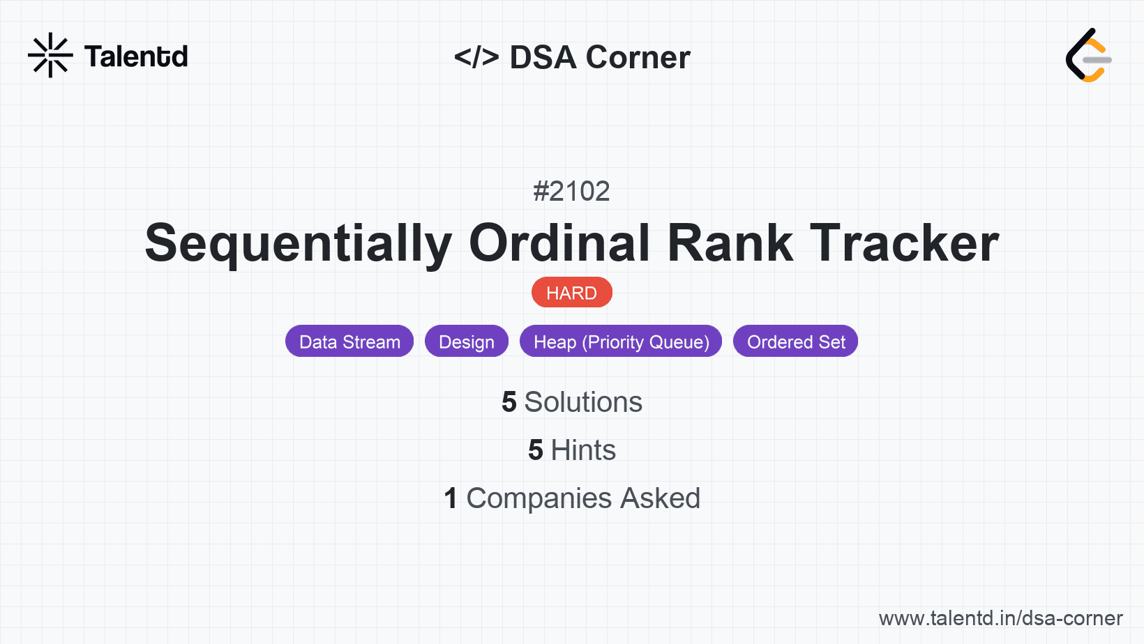 Problem visualization for Sequentially Ordinal Rank Tracker