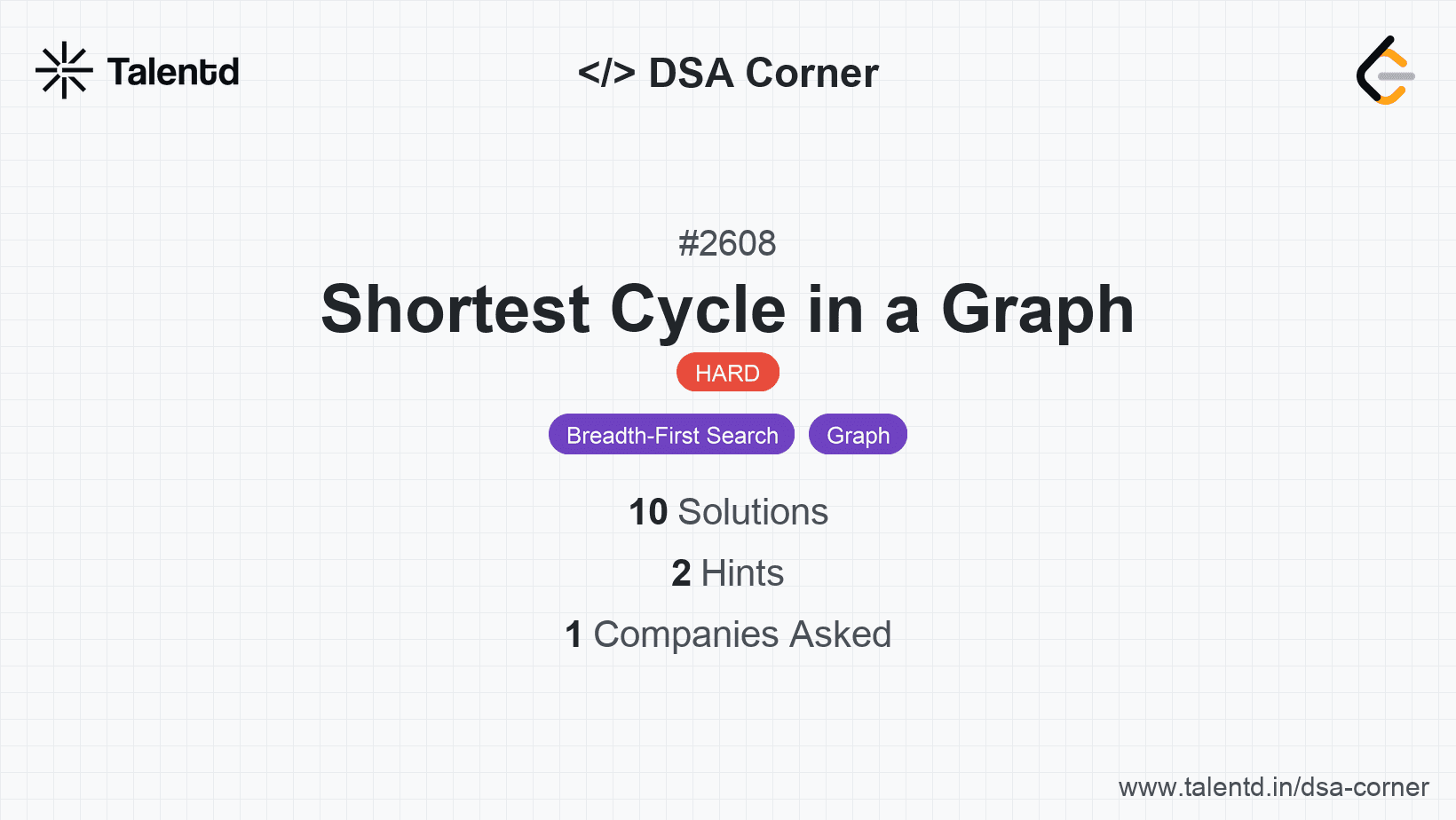 Problem visualization for Shortest Cycle in a Graph