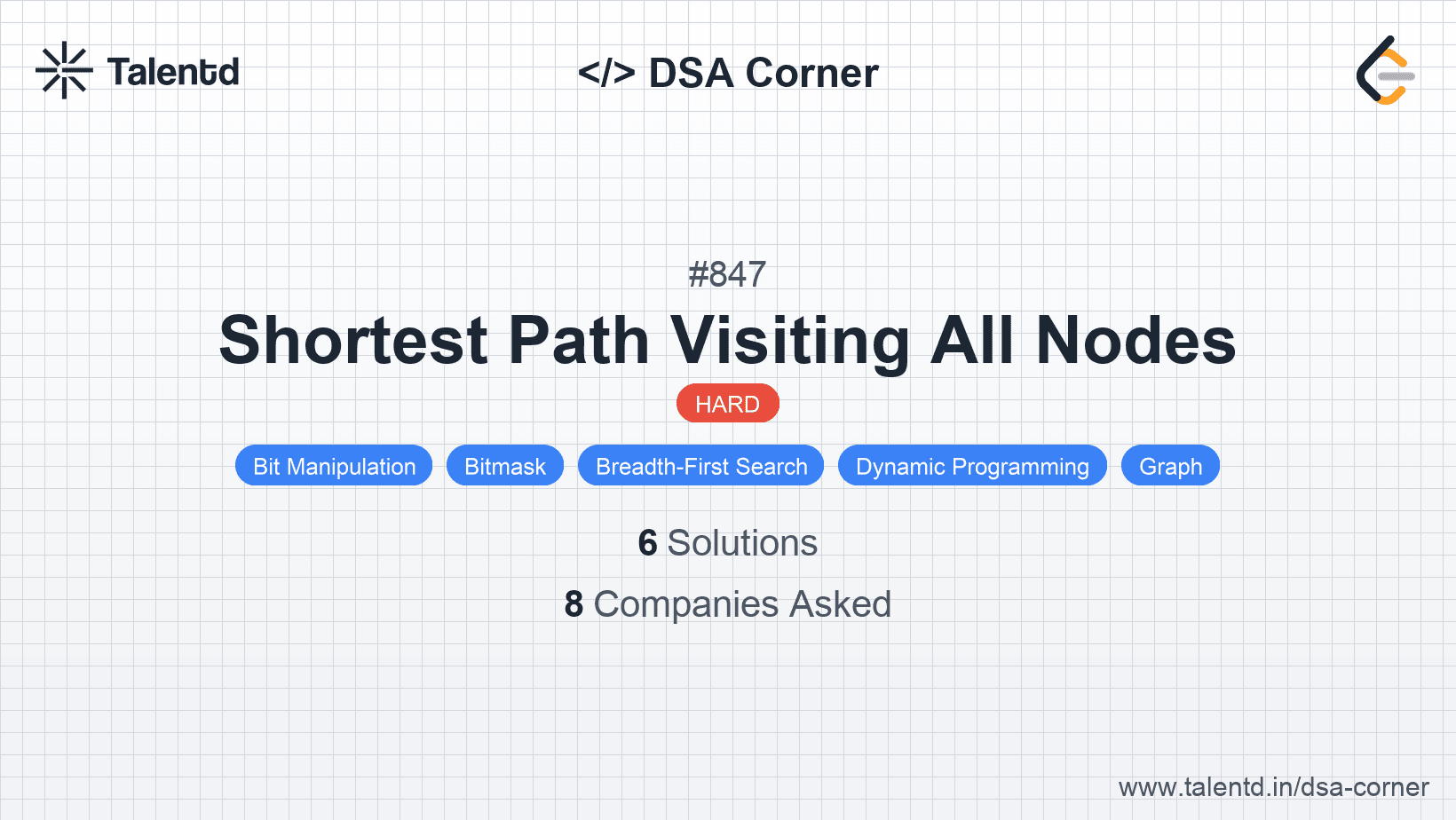 Problem visualization for Shortest Path Visiting All Nodes
