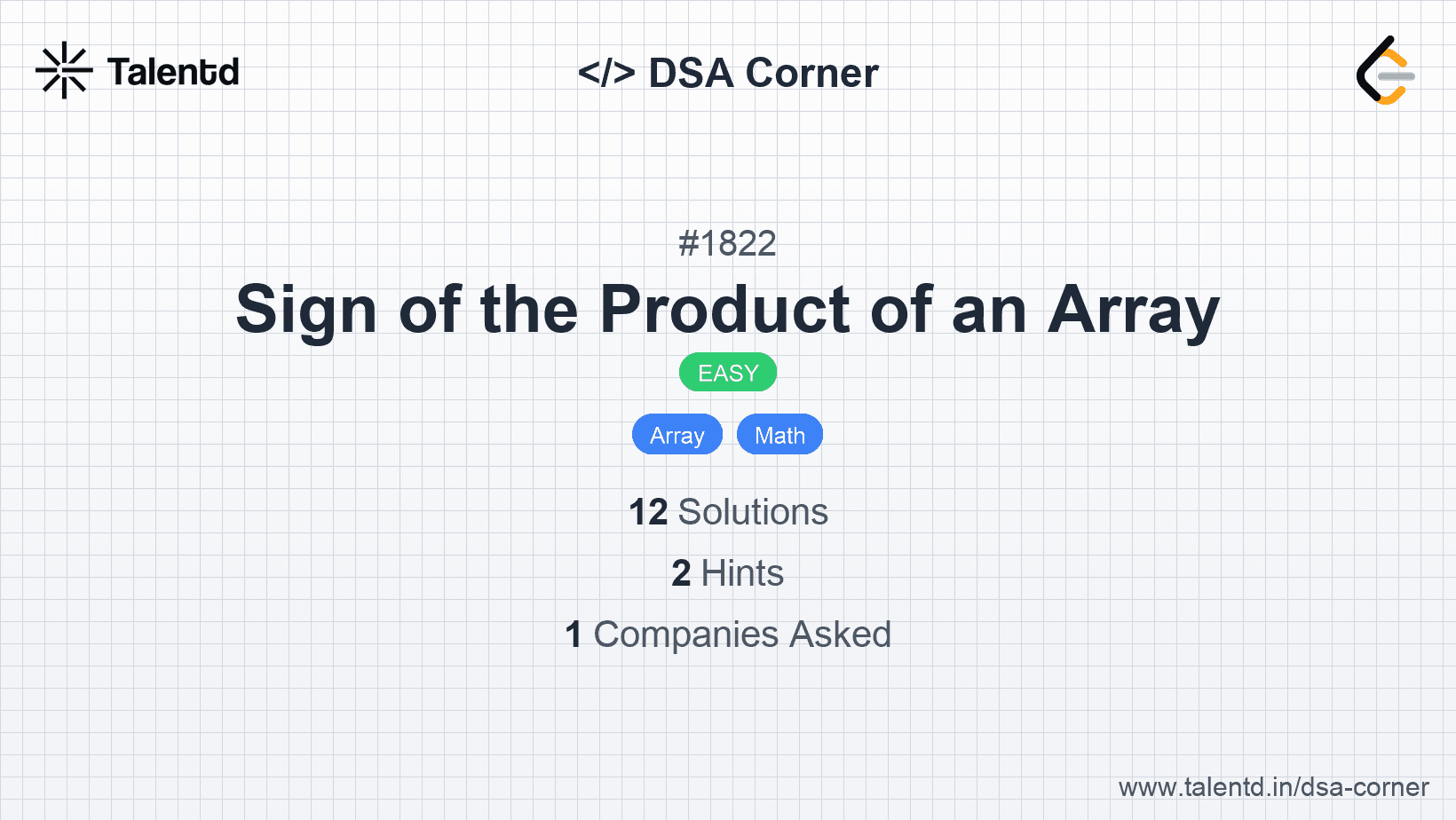 Problem visualization for Sign of the Product of an Array