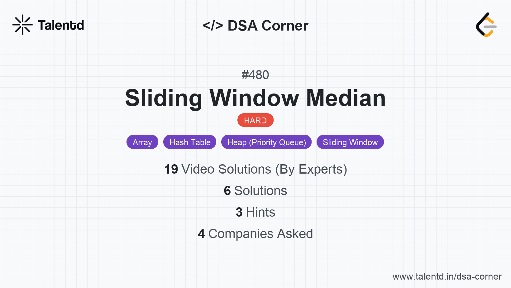 Problem visualization for Sliding Window Median