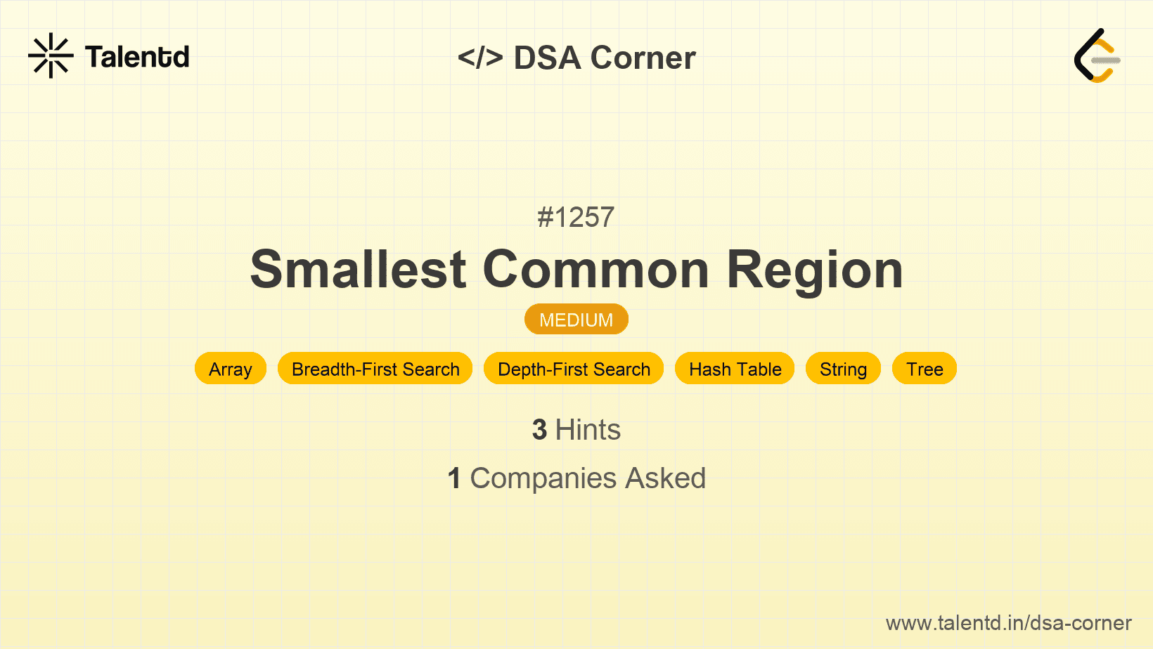 Problem visualization for Smallest Common Region