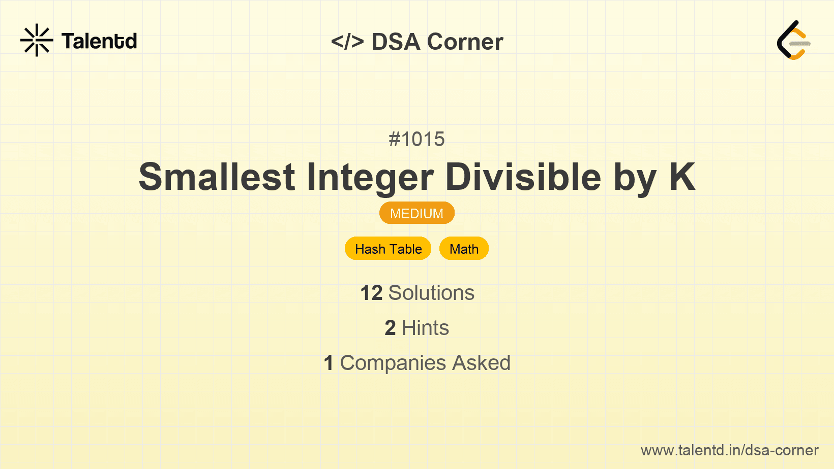 Problem visualization for Smallest Integer Divisible by K