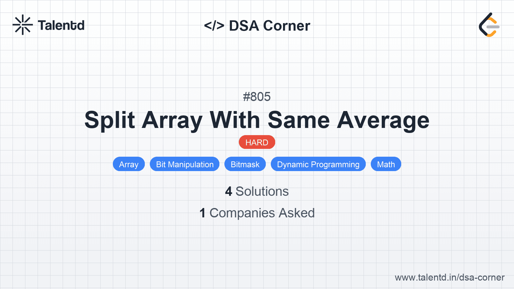 Problem visualization for Split Array With Same Average
