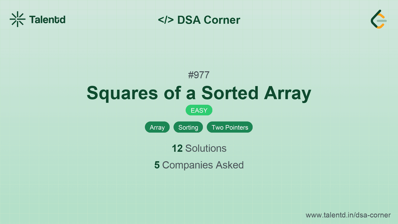 Problem visualization for Squares of a Sorted Array