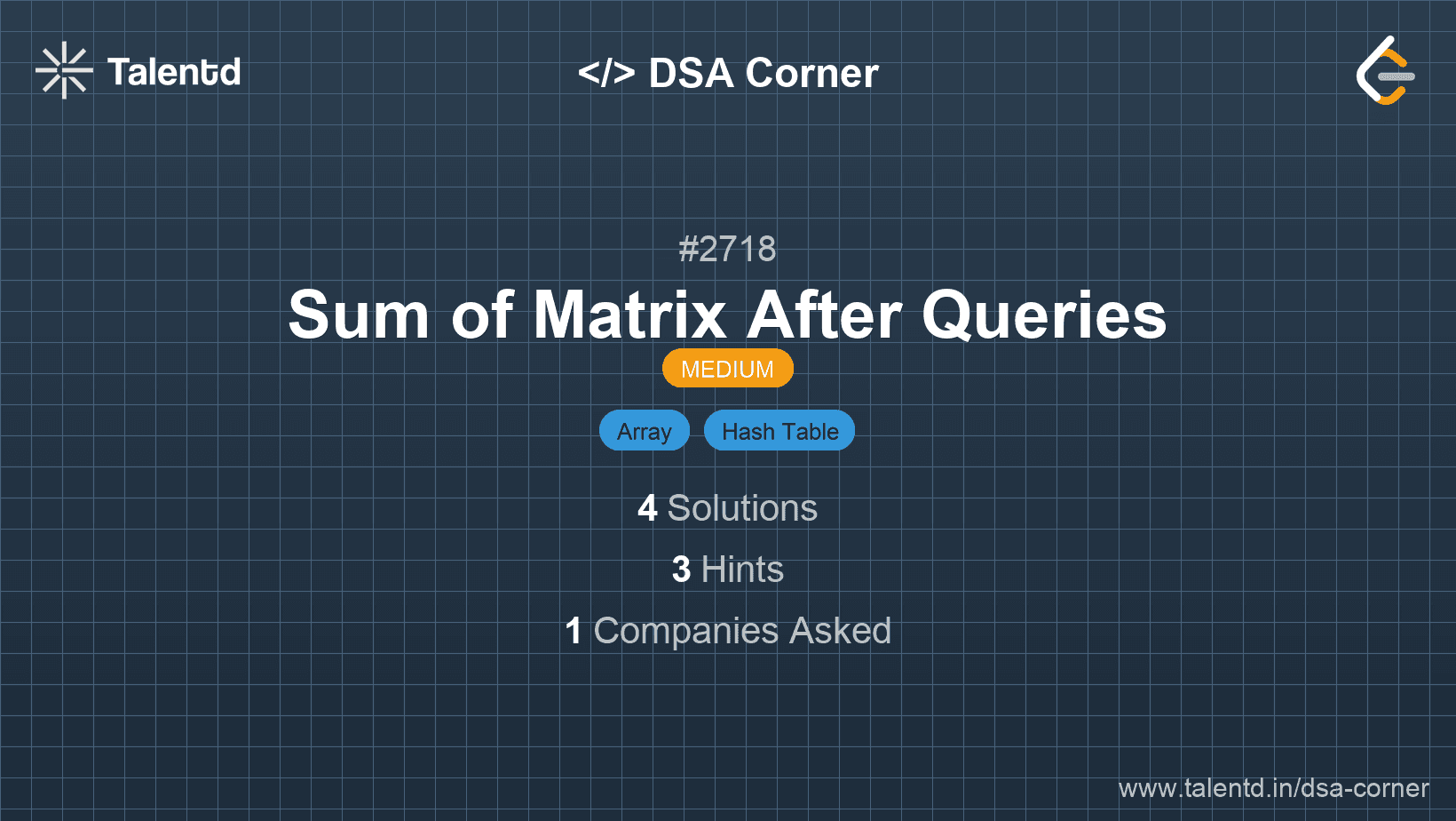 Problem visualization for Sum of Matrix After Queries
