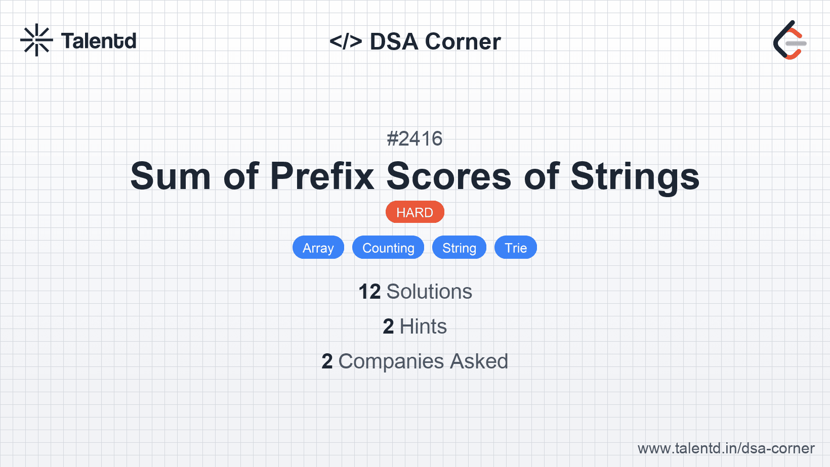Problem visualization for Sum of Prefix Scores of Strings