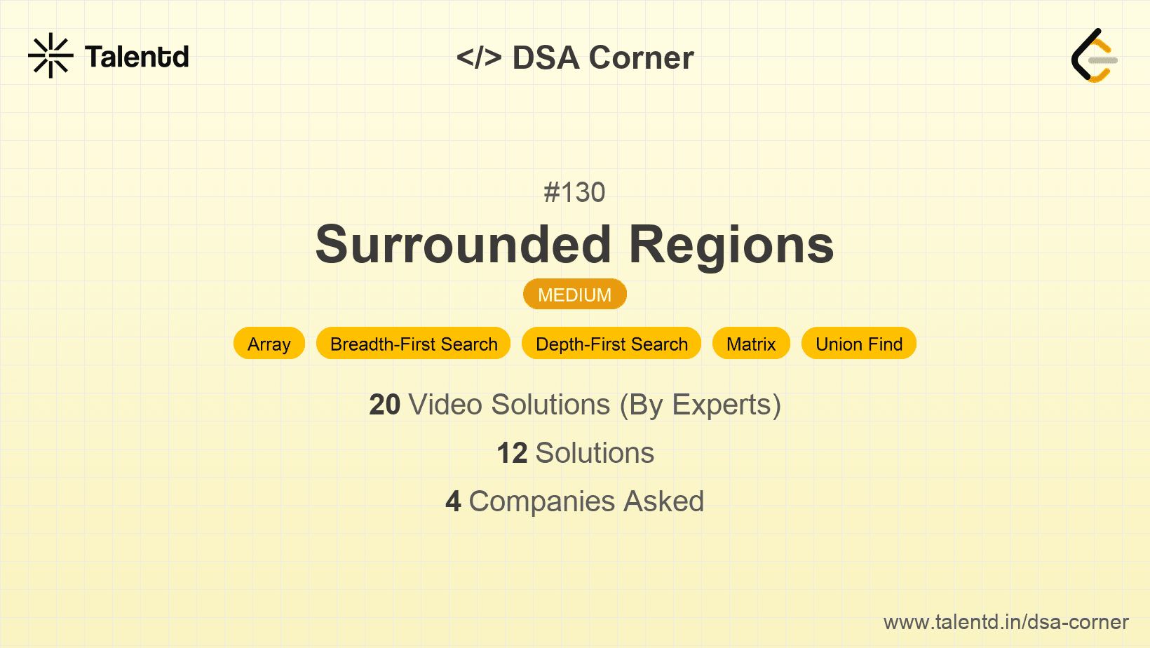 Problem visualization for Surrounded Regions