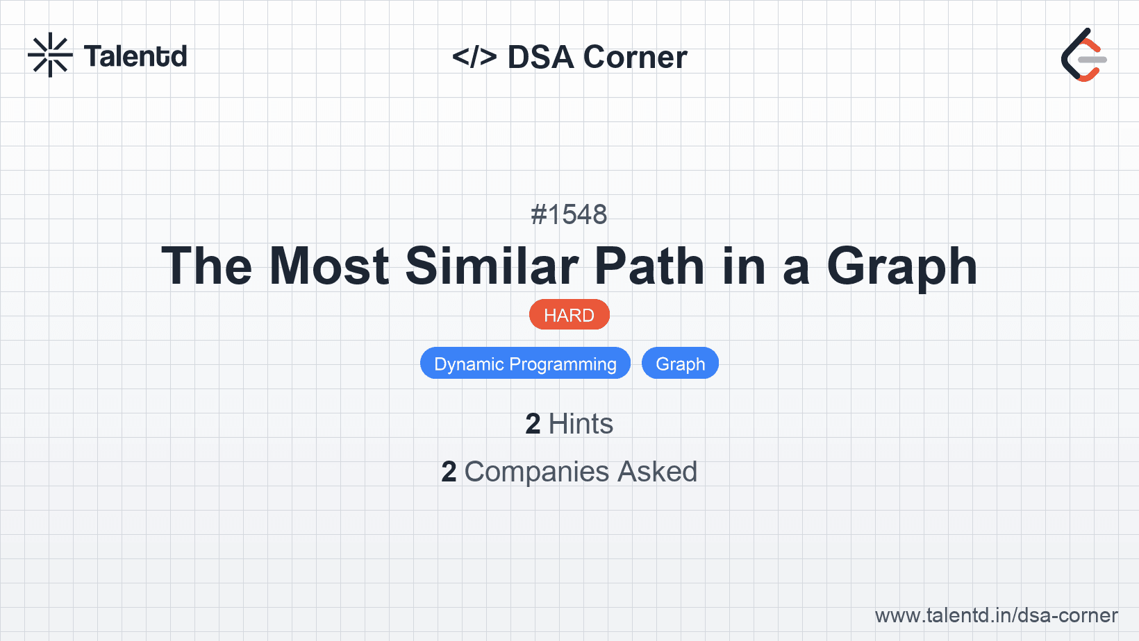 Problem visualization for The Most Similar Path in a Graph