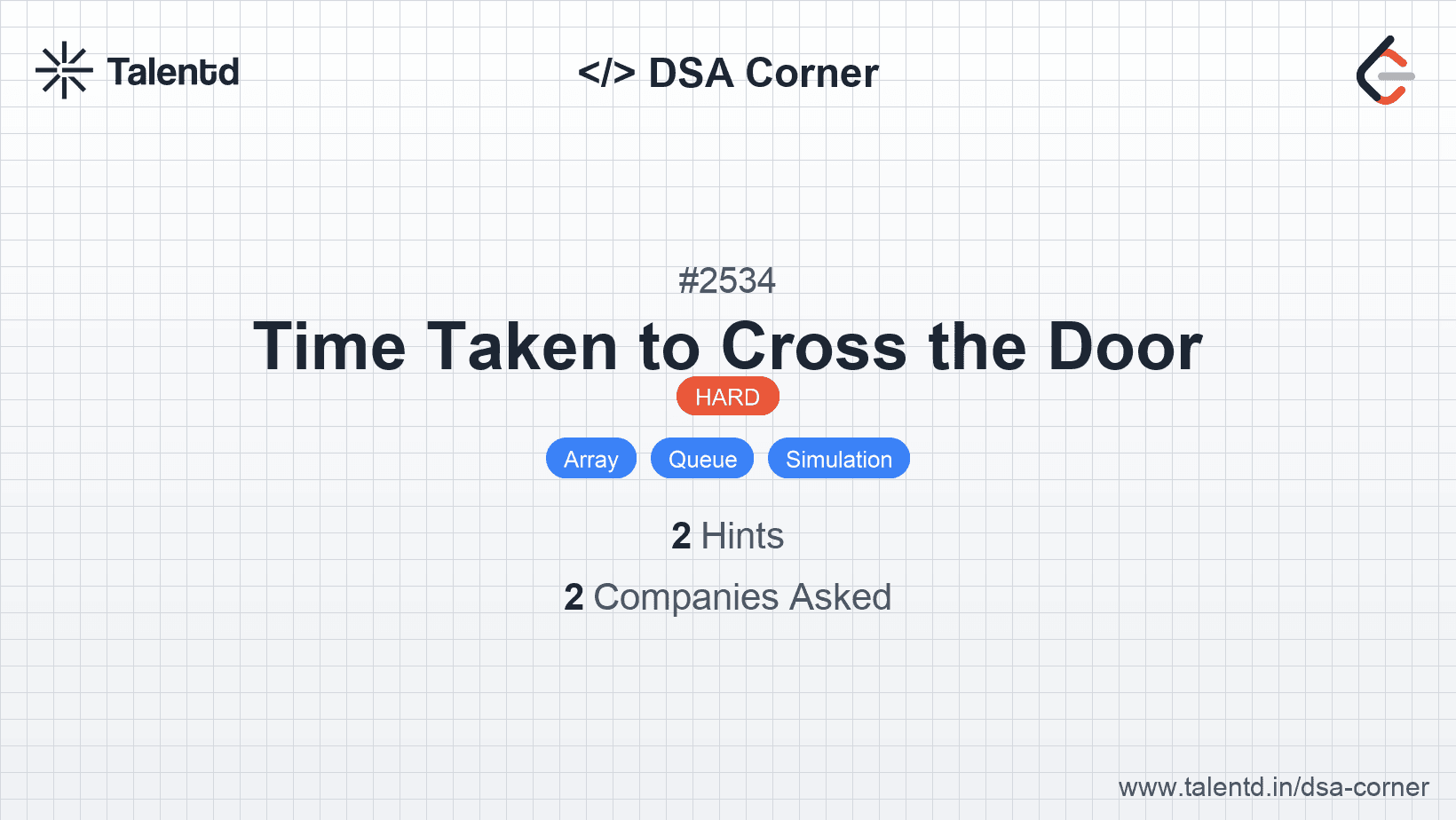 Problem visualization for Time Taken to Cross the Door