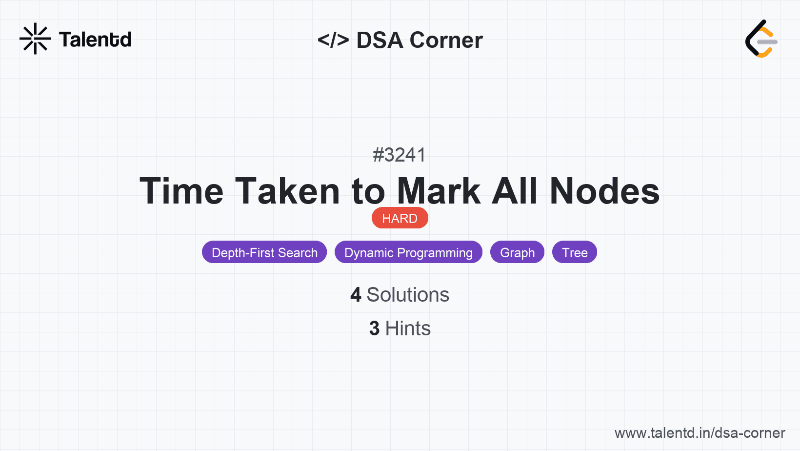 Problem visualization for Time Taken to Mark All Nodes