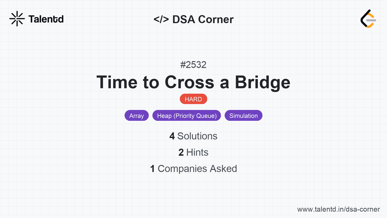 Problem visualization for Time to Cross a Bridge