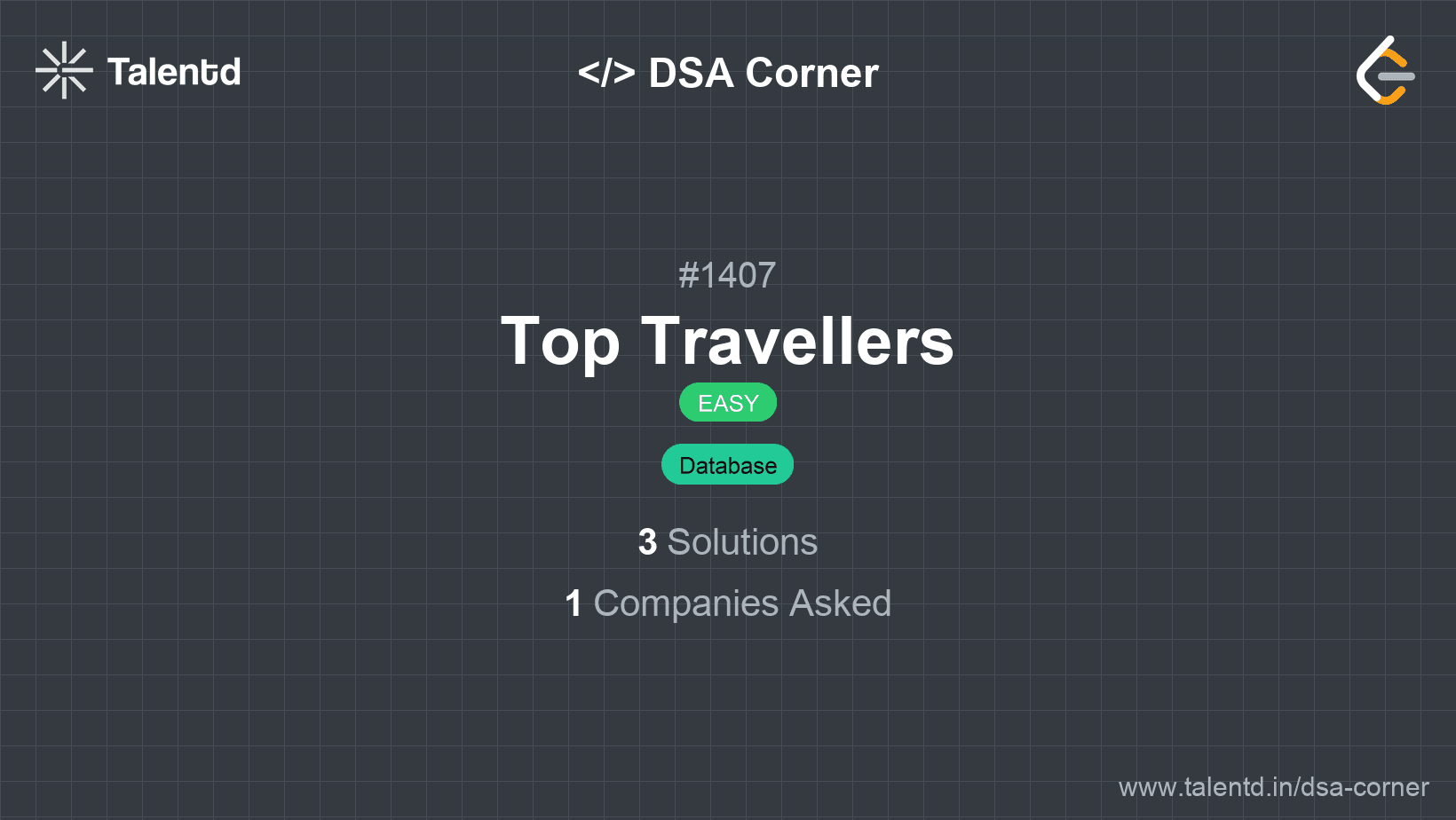 Problem visualization for Top Travellers