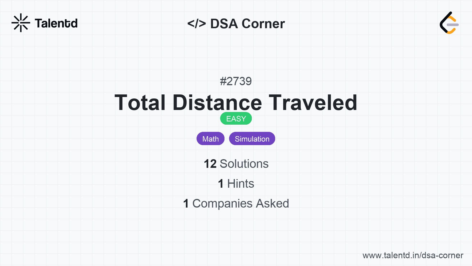 Problem visualization for Total Distance Traveled