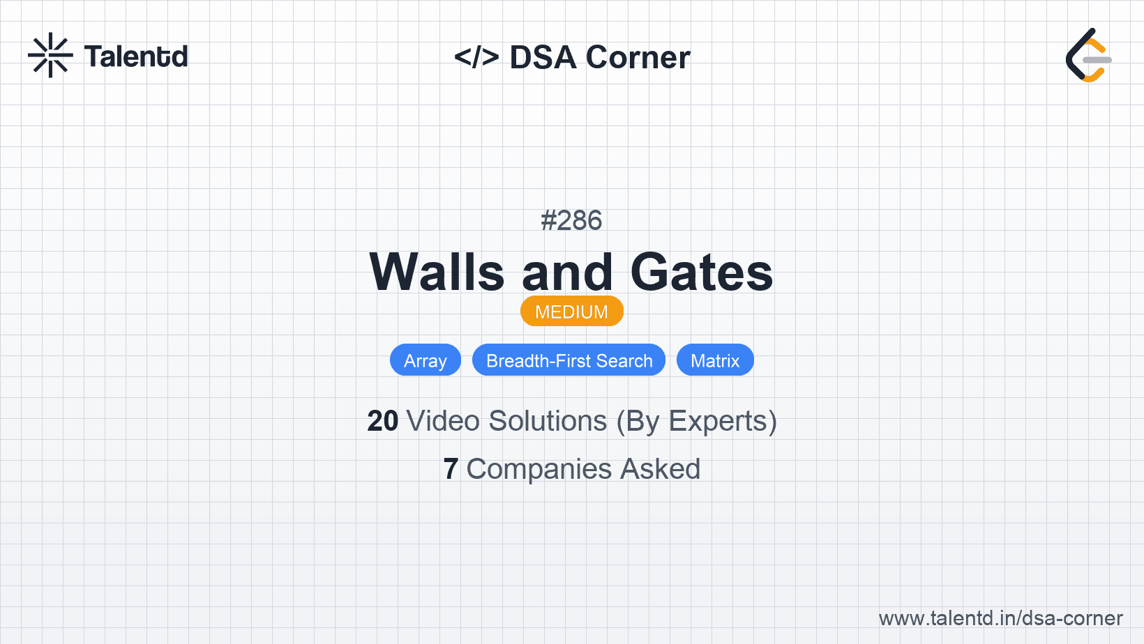 Problem visualization for Walls and Gates