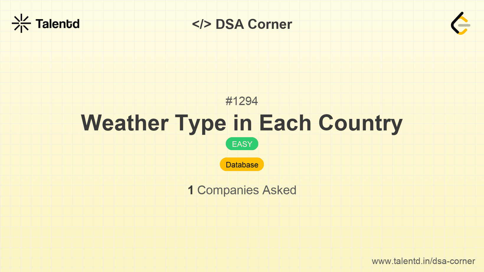 Problem visualization for Weather Type in Each Country