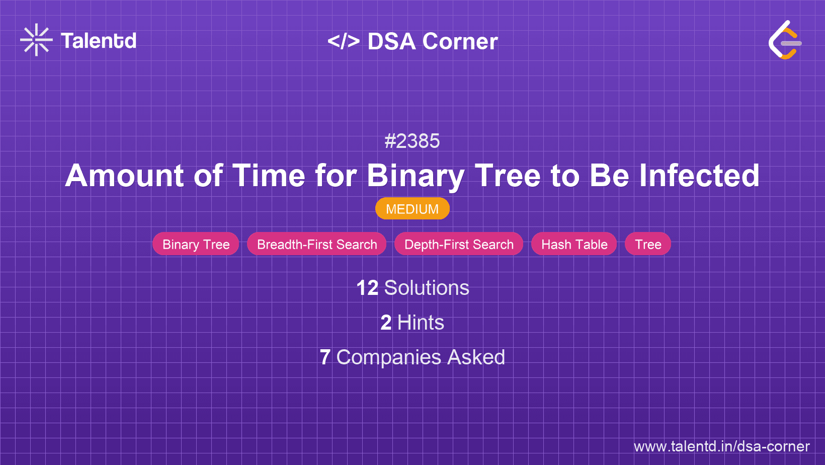 Problem visualization for Amount of Time for Binary Tree to Be Infected