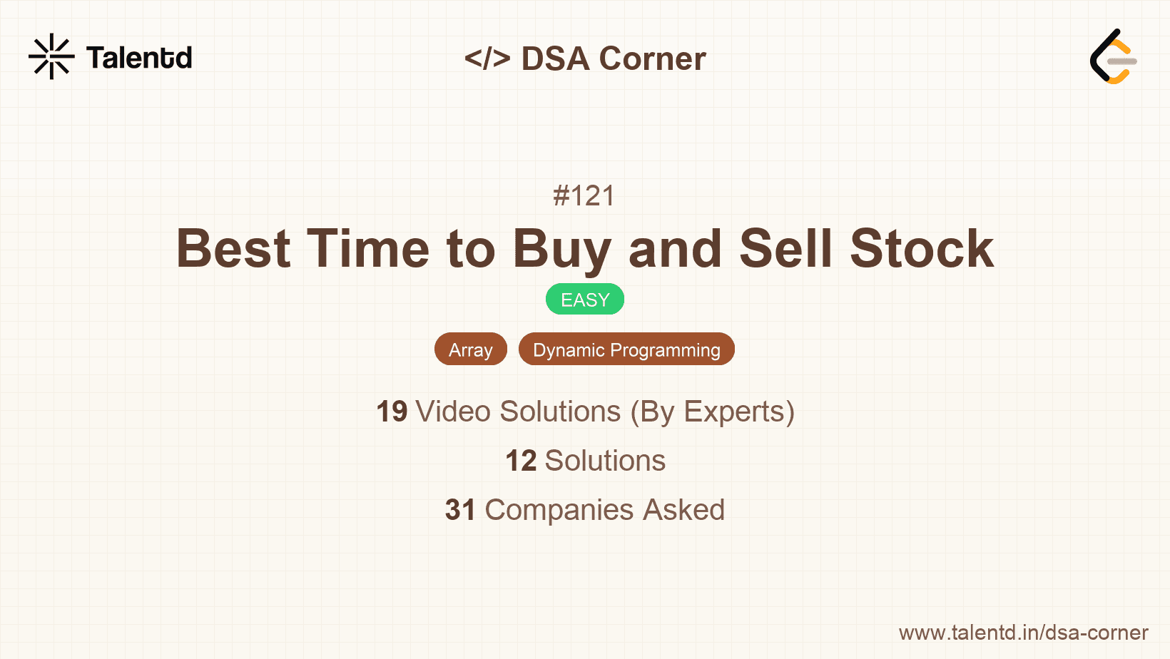 Problem visualization for Best Time to Buy and Sell Stock