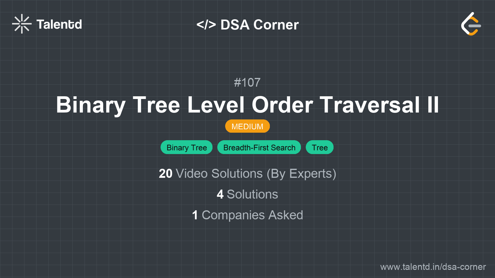 Problem visualization for Binary Tree Level Order Traversal II