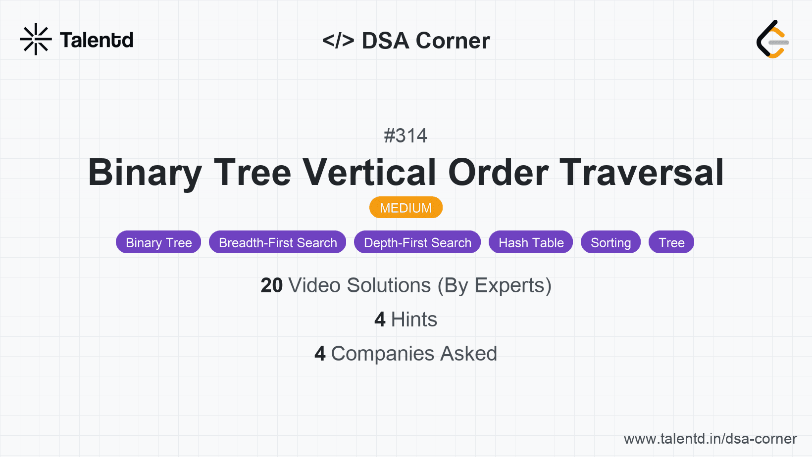 Problem visualization for Binary Tree Vertical Order Traversal