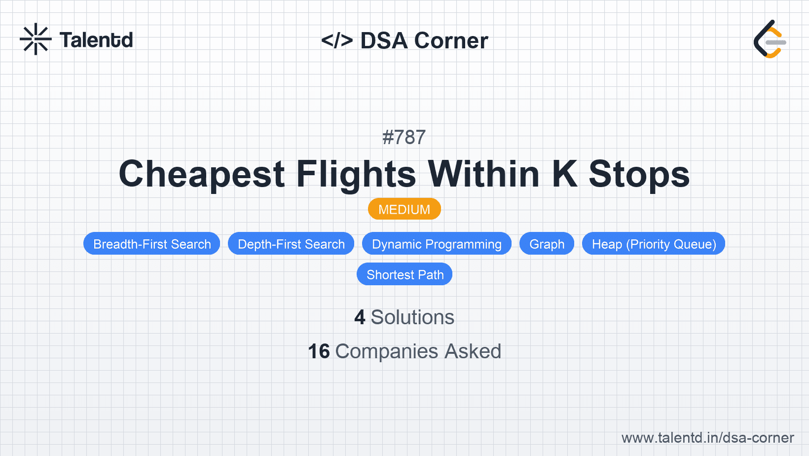 Problem visualization for Cheapest Flights Within K Stops