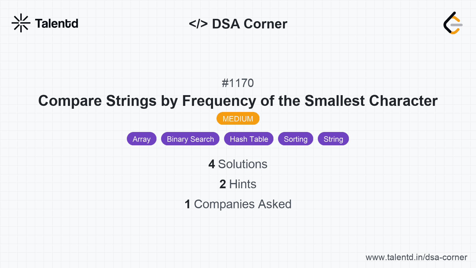 Problem visualization for Compare Strings by Frequency of the Smallest Character
